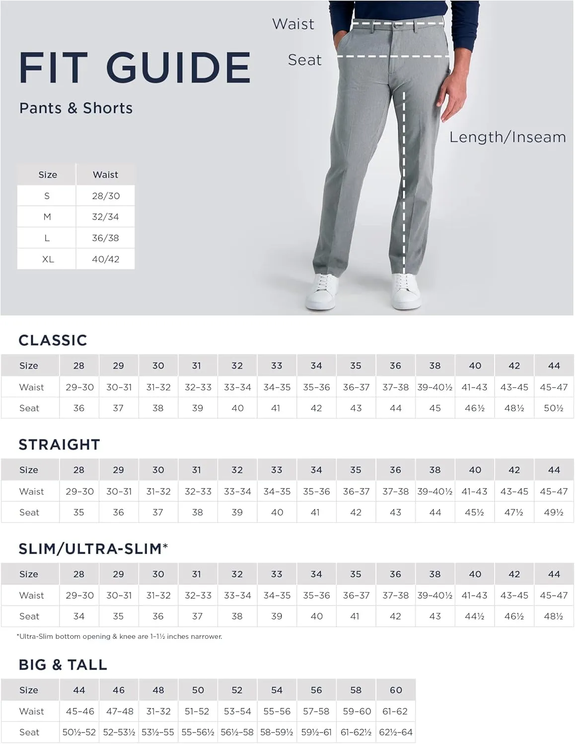 Haggar Mens JMH Premium Stretch Tailored Fit Suit Separates - Pants and Jackets